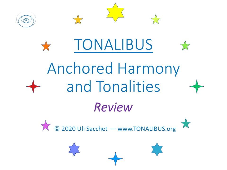 Tonalibus 0-X Überprüfung - 2020-05 - 02