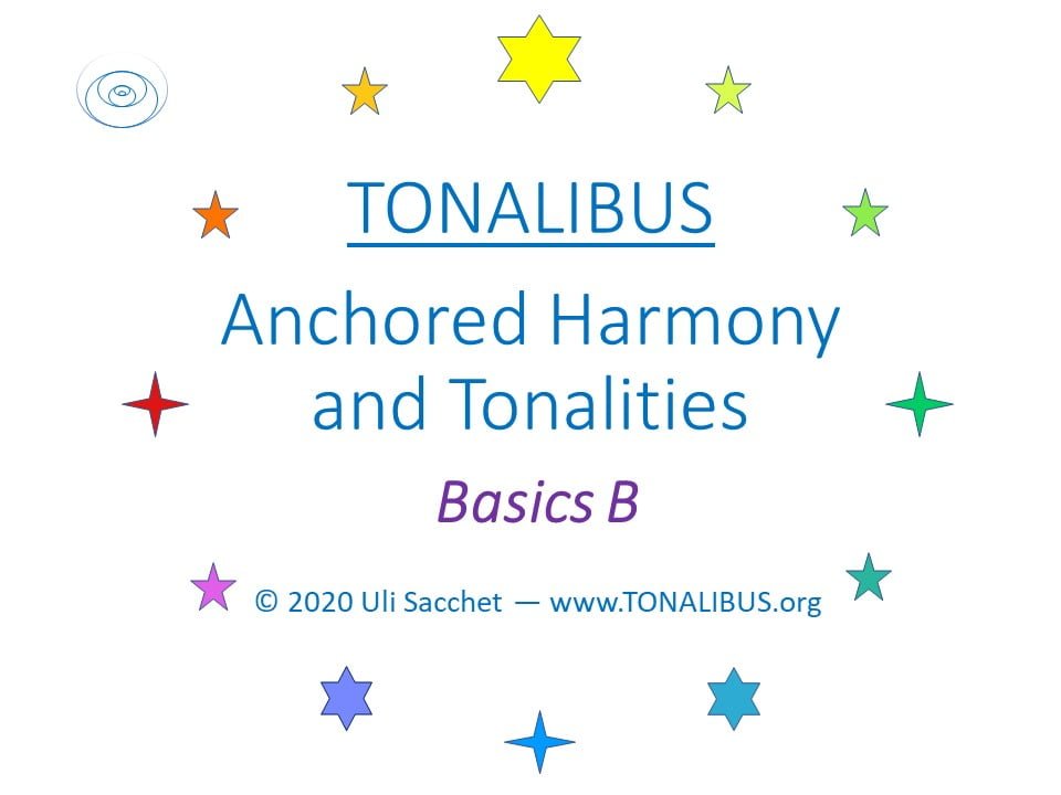 Tonalibus 1b-B harmonics - 2020-05 - 02