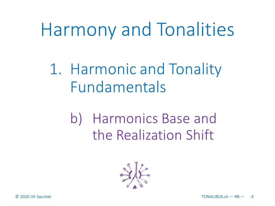 Tonalibus 1b-B harmonics - 2020-05 - 04