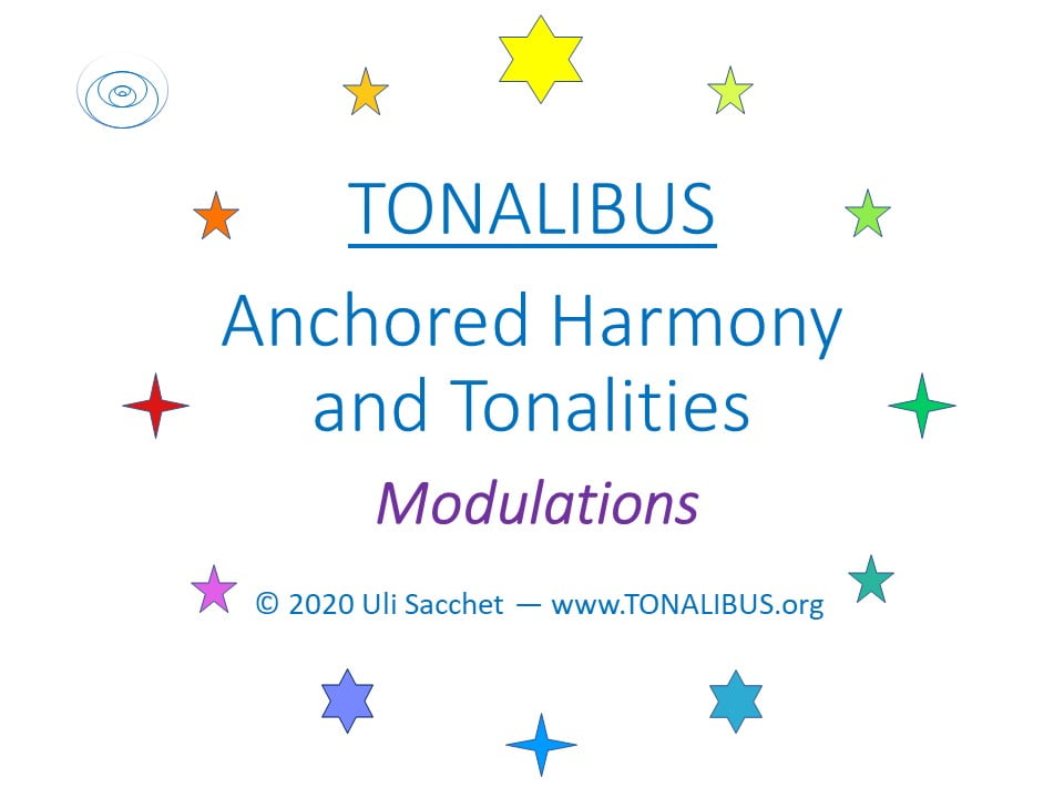 Tonalibus 3-9 modulation - 2020-06 - 02