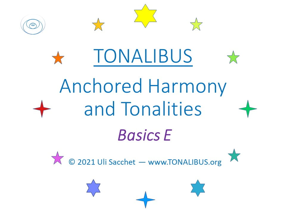 Tonalibus 1e-3 tonalities - 2021-02 - 02
